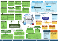 D and F elements.pdf